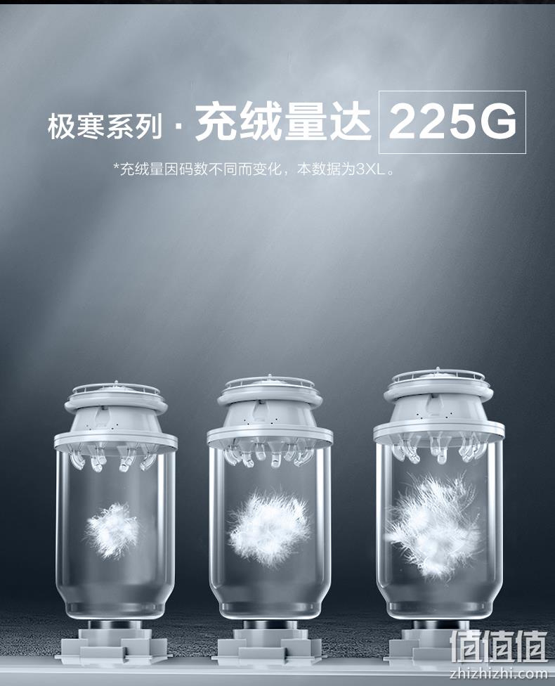 专柜款 600+蓬松度，约190g：马克华菲 男士加厚长款羽绒服 券后278元包邮（吊牌价1695元） 值值值-买手聚集的地方