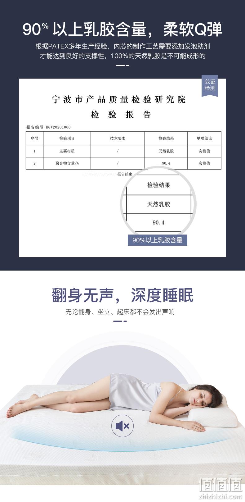 泰国进口，90%纯天然乳胶：PATEX 泰国乳胶床垫 券后599元起包邮（京东1399元） 值值值-买手聚集的地方