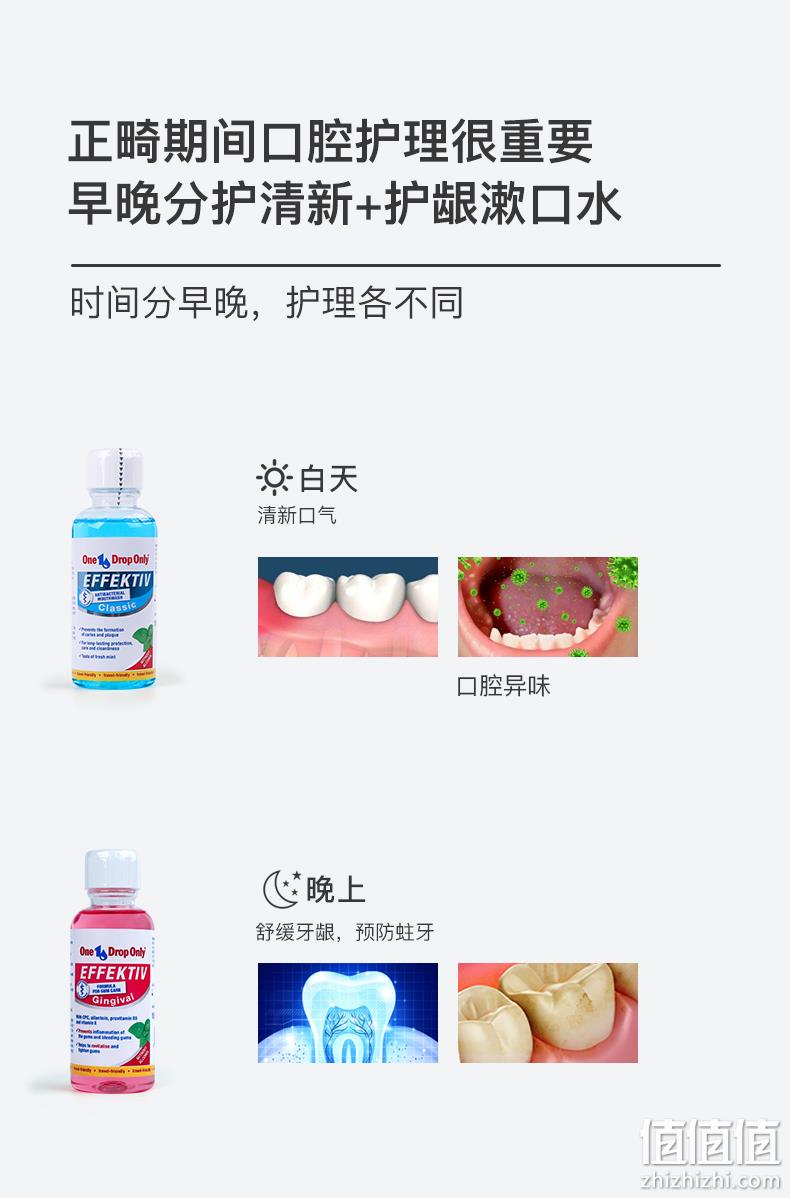 白菜！100mlx2瓶x2件：德国进口 One Drop Only 正畸漱口水 双重优惠后16.9元包邮 值值值-买手聚集的地方