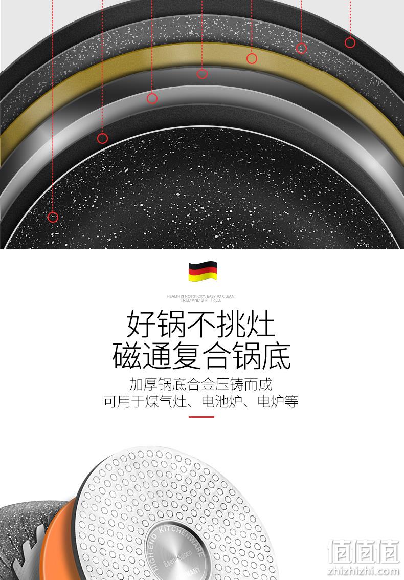 德国 BBHS 巴本豪森 麦饭石不粘炒锅 30cm 券后98元起包邮 值值值-买手聚集的地方