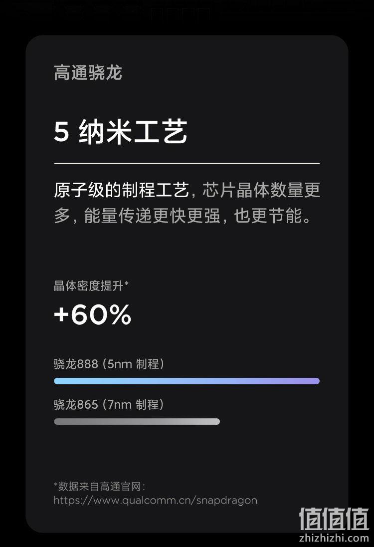 1日10点、12期免息、百亿补贴： MI 小米 11 5G智能手机 8GB+128GB 3999元包邮（12期免息，配原装充电头） 值值值-买手聚集的地方