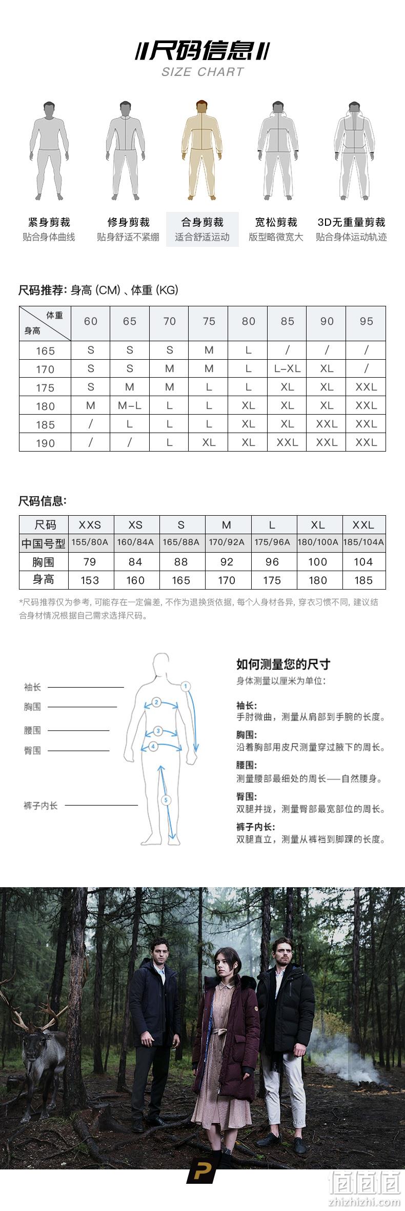 神价格！顶级滑雪品牌，商场同款：日本 Phenix菲尼克斯 男士 羽绒服 券后999元包邮（吊牌价4699元） 值值值-买手聚集的地方
