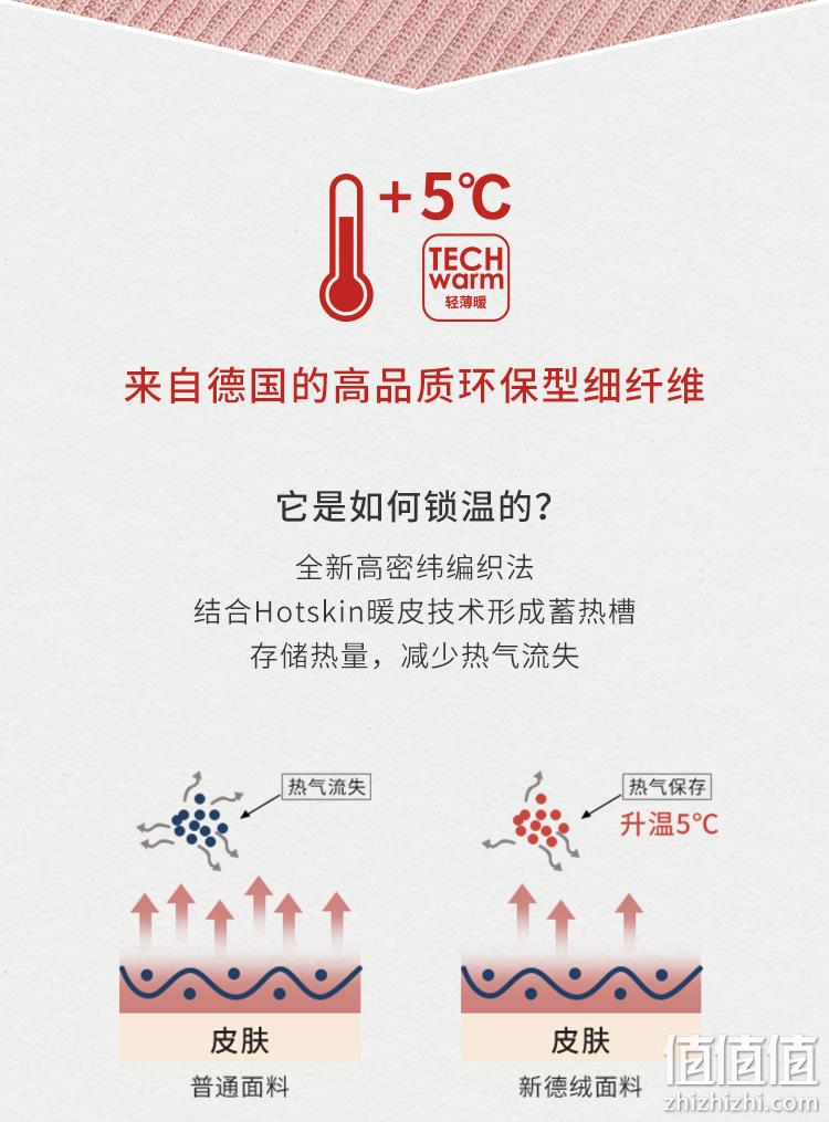 2020秋季新款，DAPU 大朴 玻尿酸德绒美体保暖内衣套装 双重优惠后59元包邮 值值值-买手聚集的地方