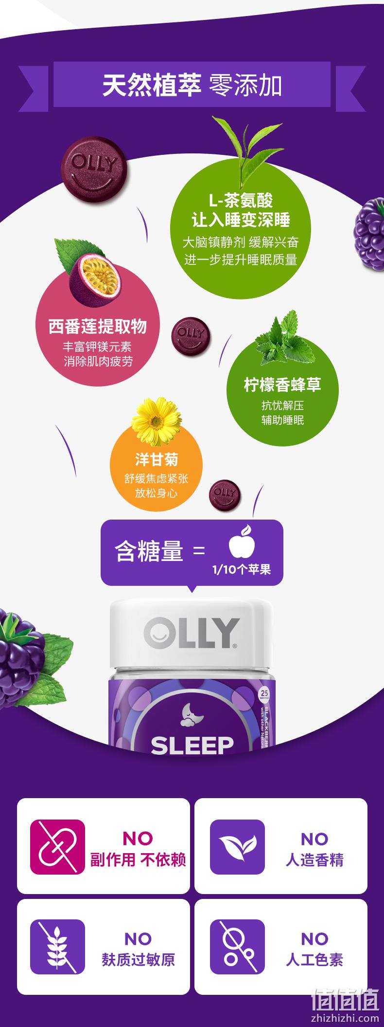 安神促睡 改善睡眠 无依赖 50粒 OLLY Sleep褪黑素软糖 券后109元包邮 值值值-买手聚集的地方