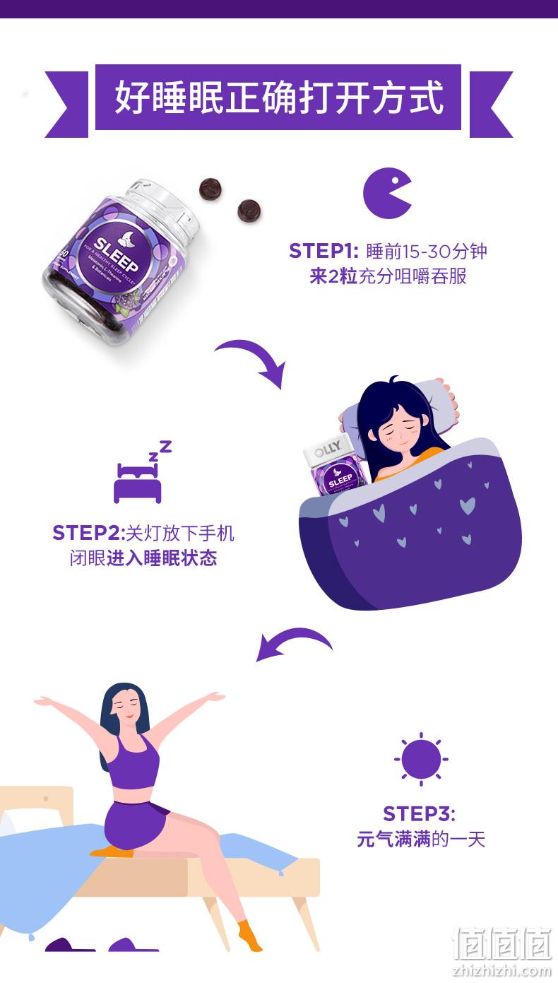 安神促睡 改善睡眠 无依赖 50粒 OLLY Sleep褪黑素软糖 券后109元包邮 值值值-买手聚集的地方
