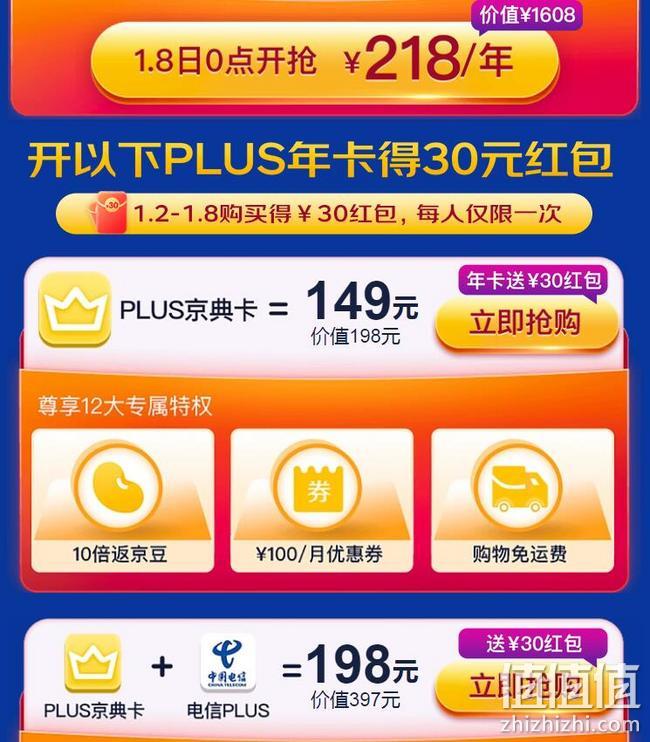 8日0点开抢！买1得8：京东PLUS会员 超级联名卡 限量218元到手，领JJ级车厘子2.5kg抵用券 值值值-买手聚集的地方