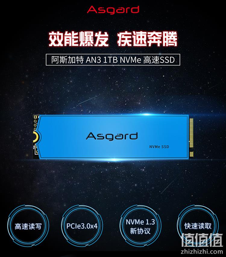 7日0点：Asgard 阿斯加特 AN3系列 M.2 固态硬盘 1T 699元包邮 值值值-买手聚集的地方