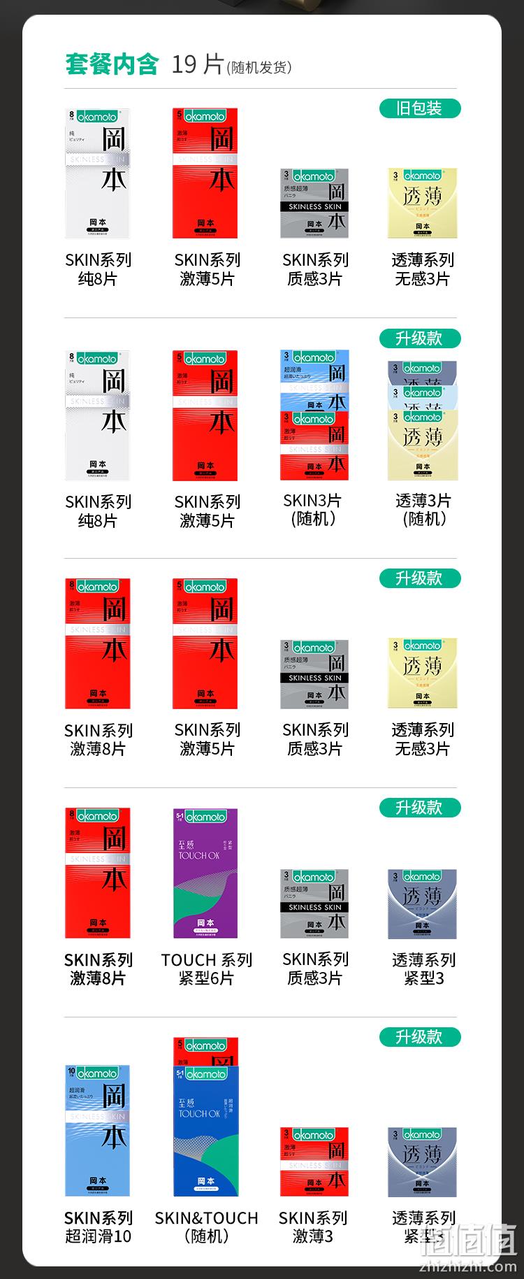 日本原产进口，冈本 Skin肤感系列 超薄安全套 19只 32.21元包邮（之前推荐44.9元） 值值值-买手聚集的地方