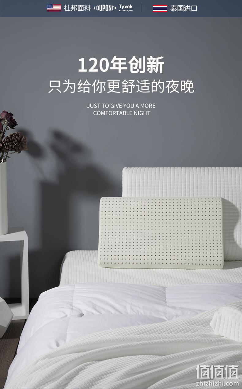 93%天然乳胶含量：GOODYEAR 固特异 波浪形泰国天然乳胶枕 单个装 89元包邮 值值值-买手聚集的地方