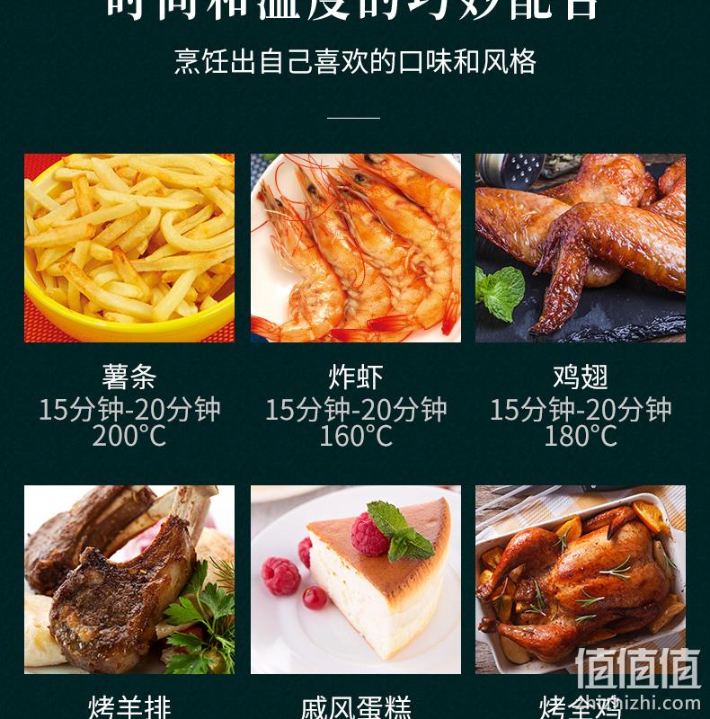 无油更健康，3L可炸整鸡：九阳 高颜值空气炸锅 双重优惠199元包邮 值值值-买手聚集的地方
