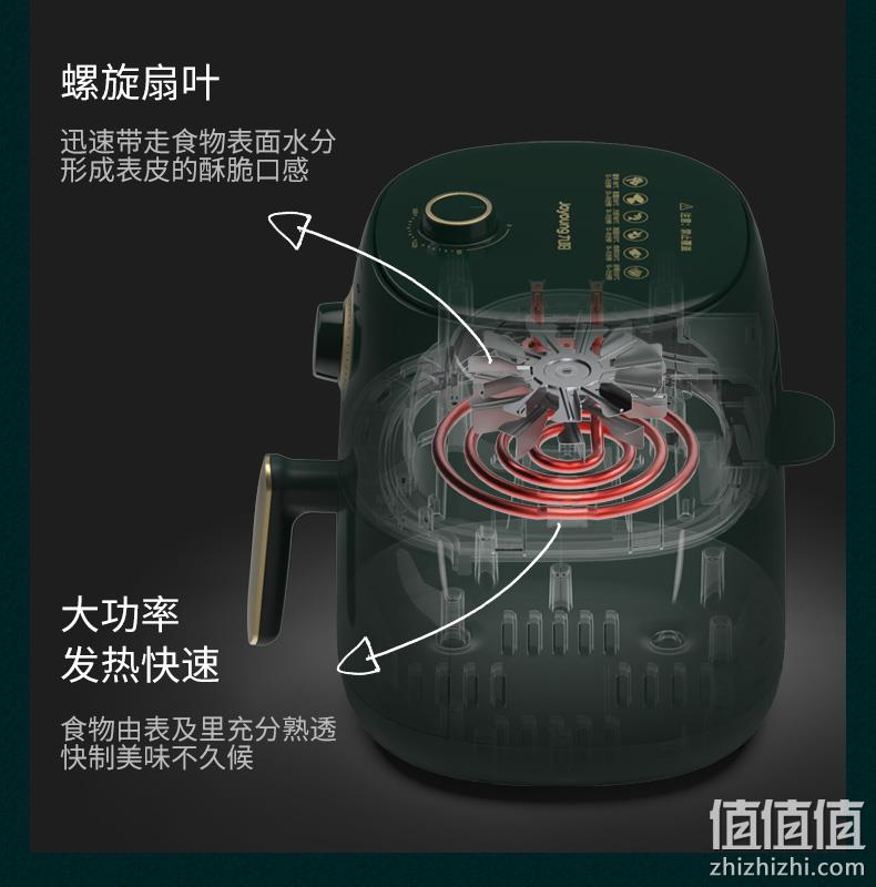 无油更健康，3L可炸整鸡：九阳 高颜值空气炸锅 双重优惠199元包邮 值值值-买手聚集的地方