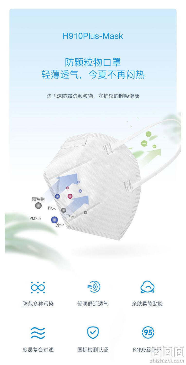 Honeywell 霍尼韦尔 H910Plus 防尘口罩 50只装 115元包邮 值值值-买手聚集的地方