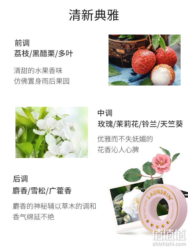 日本进口、三段式香氛、消除异味：Laundrin 朗德林 车载香薰 双重优惠后38元包邮 值值值-买手聚集的地方
