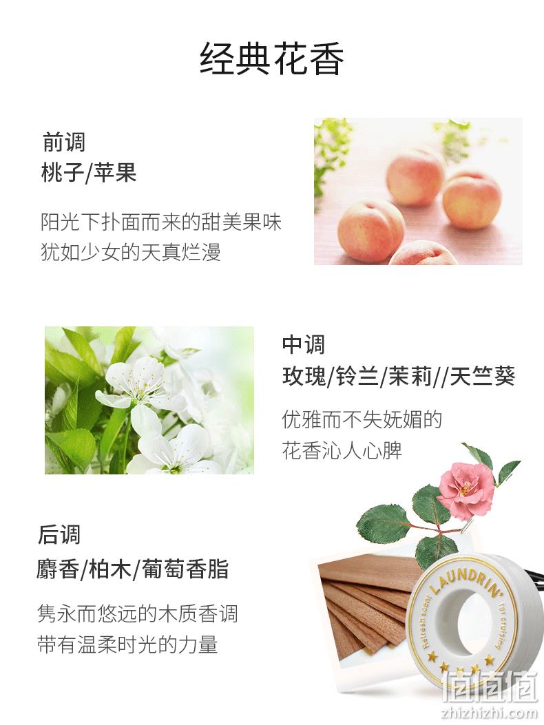 日本进口、三段式香氛、消除异味：Laundrin 朗德林 车载香薰 双重优惠后38元包邮 值值值-买手聚集的地方