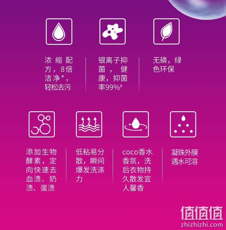 奇强 香水型抑菌浓缩洗衣凝珠 2盒/108颗 29.9元包邮 值值值-买手聚集的地方