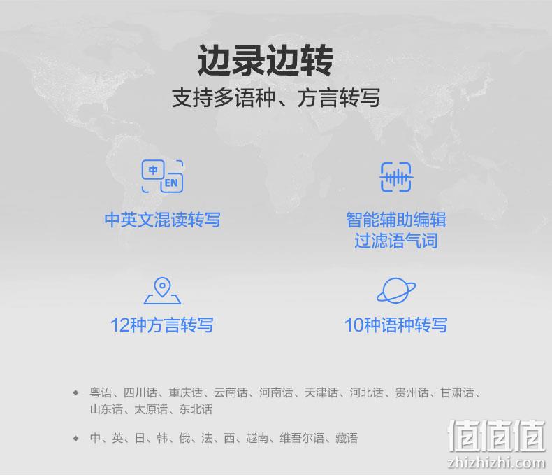 实时转写多语种，准确率98%+！科大讯飞 A1 智能录音笔 32G本地+10G云存储 双重优惠299元包邮 值值值-买手聚集的地方