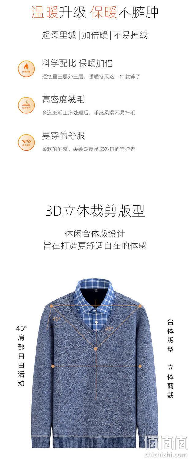 旗舰店发货，加绒加厚，办公可穿：VANCL凡客诚品 假两件针织衫 券后54元包邮 值值值-买手聚集的地方
