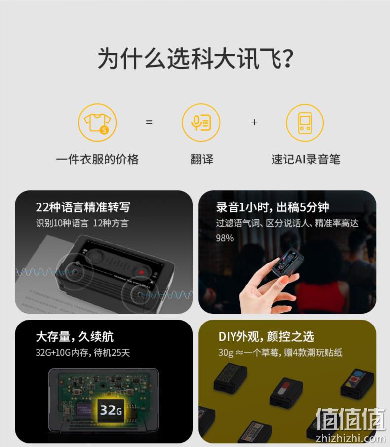 实时转写多语种，准确率98%+！科大讯飞 A1 智能录音笔 32G本地+10G云存储 双重优惠299元包邮 值值值-买手聚集的地方