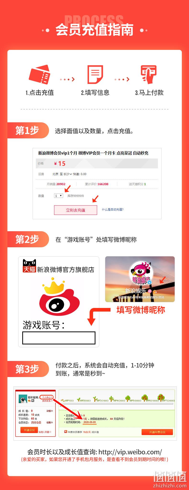 应援必备，新浪微博 vip会员年卡 12个月 券后60元包邮 值值值-买手聚集的地方