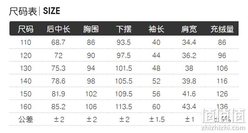 4.9分好评 高梵 儿童过膝长款 加厚连帽羽绒服 券后199元包邮 值值值-买手聚集的地方