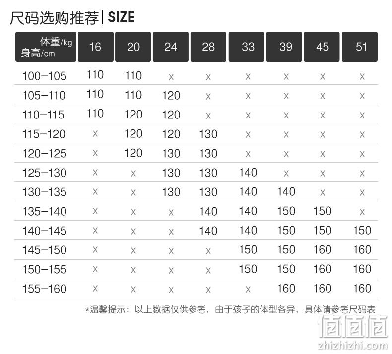 4.9分好评 高梵 儿童过膝长款 加厚连帽羽绒服 券后199元包邮 值值值-买手聚集的地方