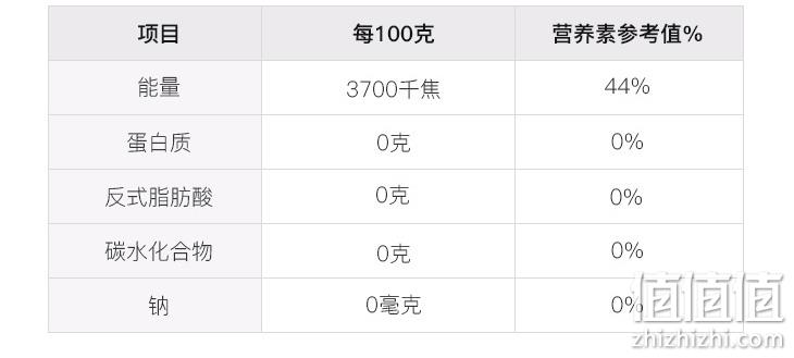 西班牙进口 3L SANTATIERRA 特级初榨橄榄油 券后89元包邮 值值值-买手聚集的地方