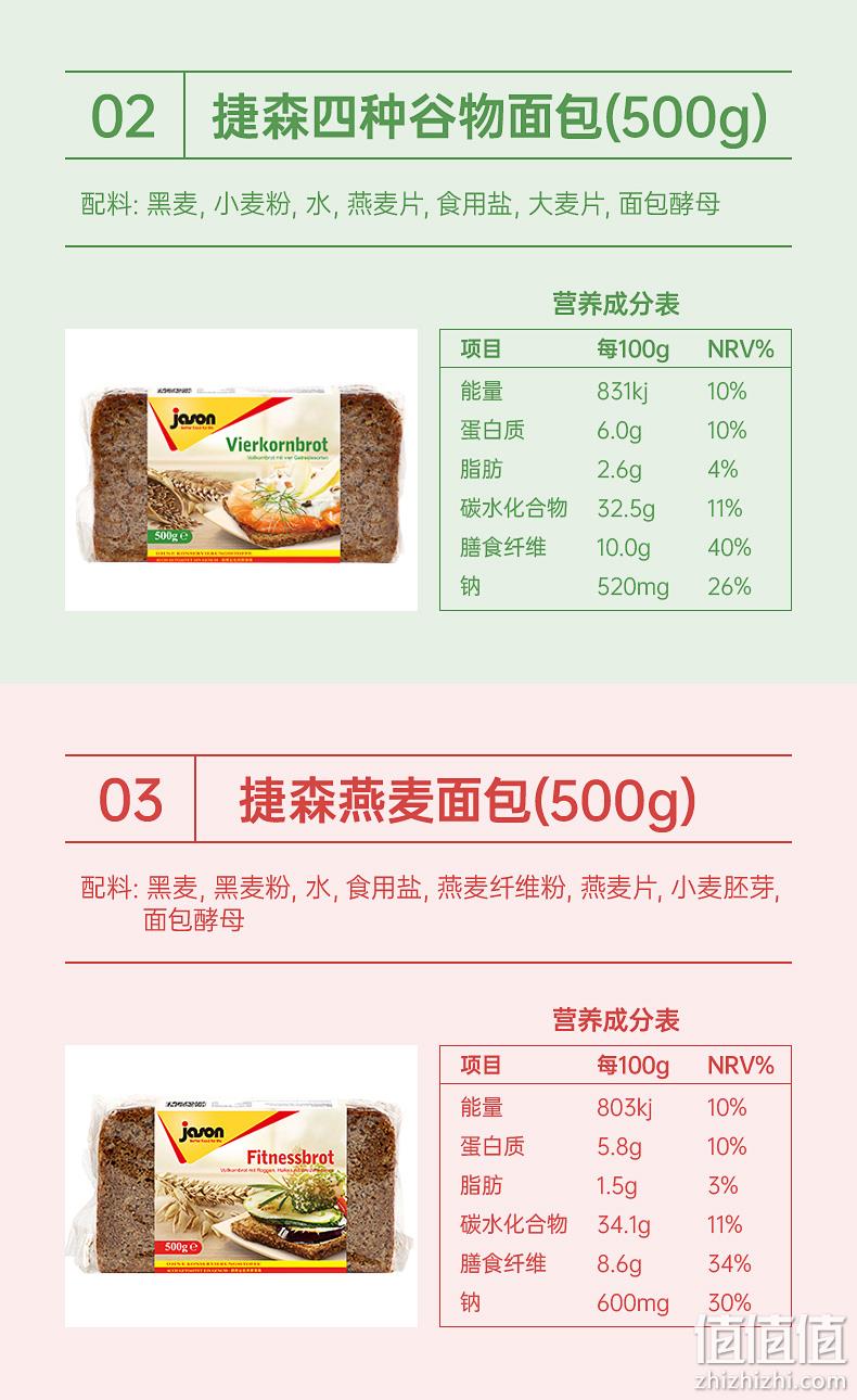 健身教练推荐、德国进口：500g 捷森 全麦面包低脂 券后14.8元包邮 值值值-买手聚集的地方