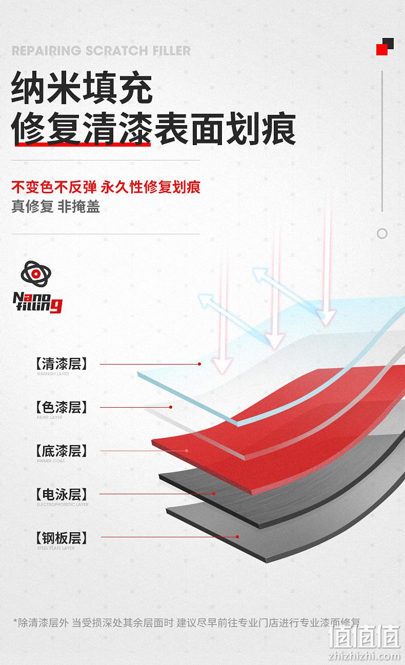 砖叔 汽车划痕蜡修复神器划 券后5.9元包邮 值值值-买手聚集的地方
