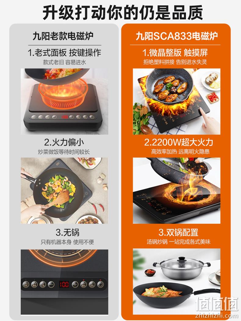 2200W大火力 九阳 多功能电磁炉 券后94元包邮赠刀具8件套 值值值-买手聚集的地方