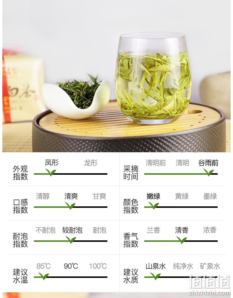 2020新茶上市，100g 梅府茗家 雨前安吉白茶 券后39元包邮 值值值-买手聚集的地方
