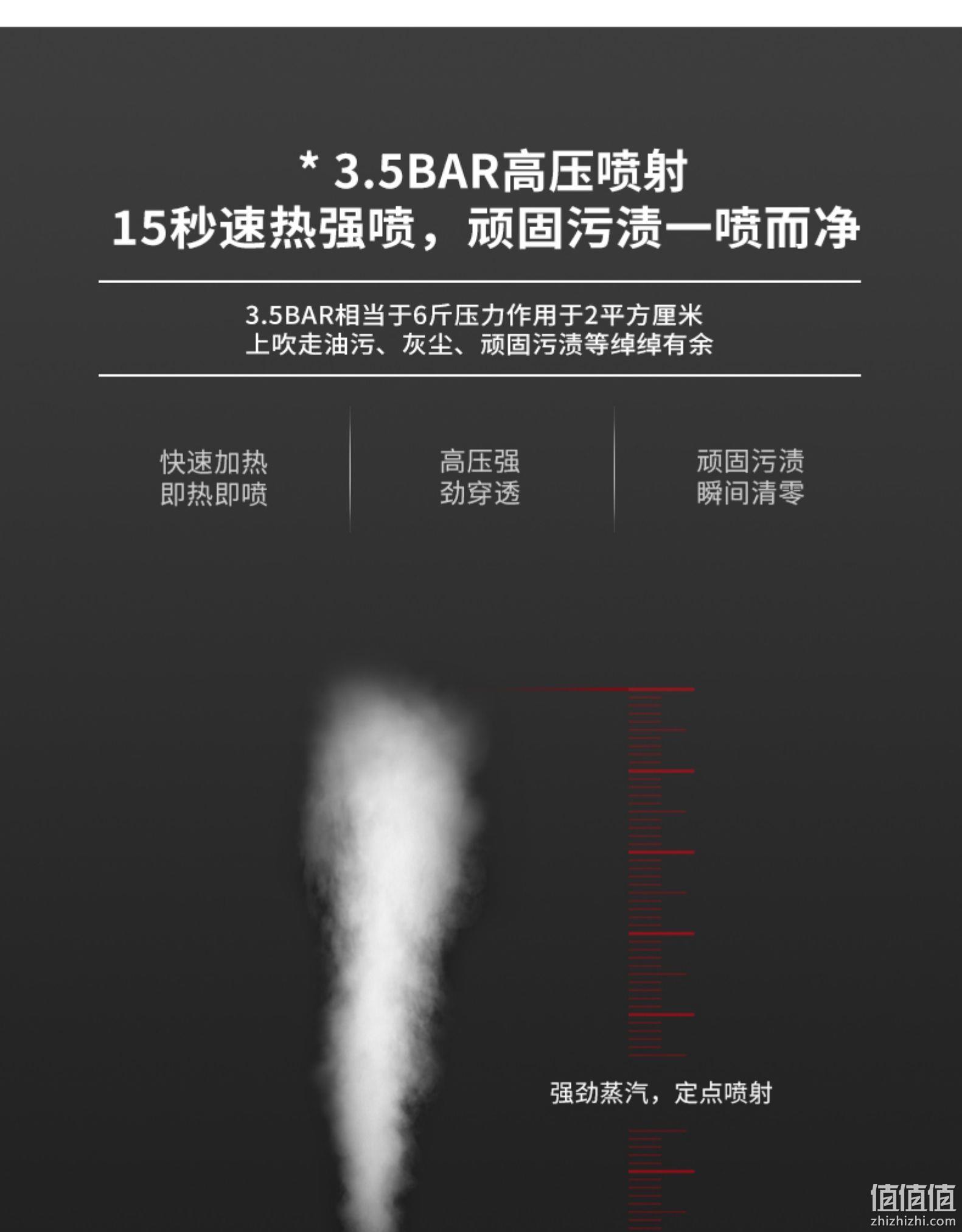 持平史低，除菌去油一步到位：贝奇熊 多功能手持高压高温蒸汽清洁机 99元包邮，带全套配件 值值值-买手聚集的地方