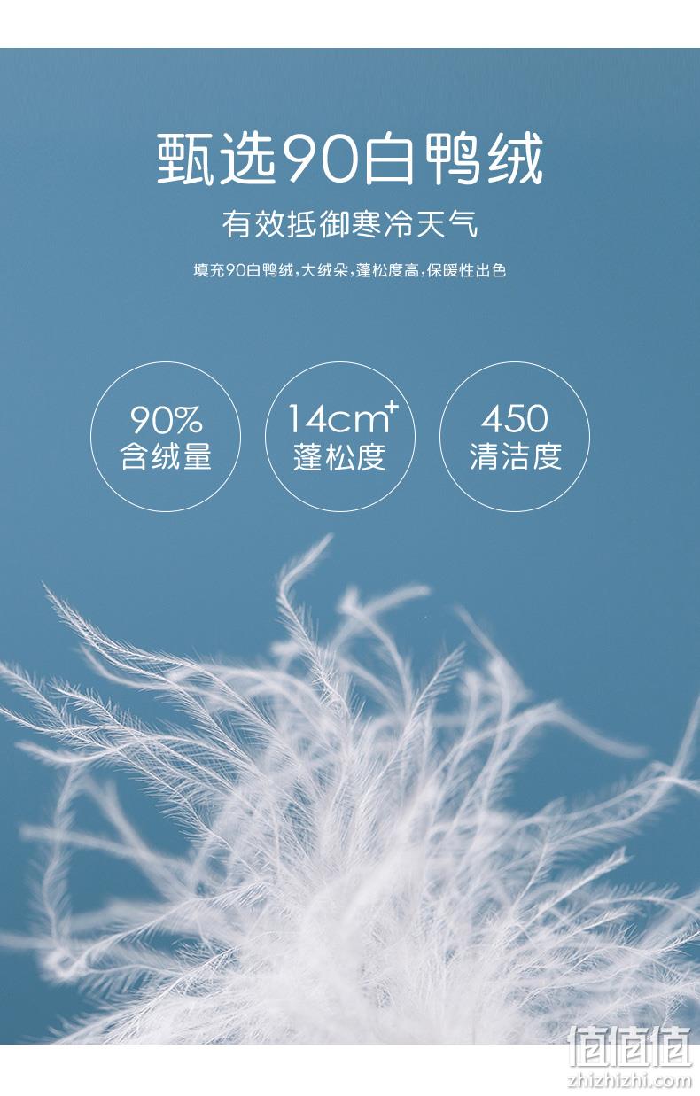4.9分好评 高梵 儿童过膝长款 加厚连帽羽绒服 券后199元包邮 值值值-买手聚集的地方