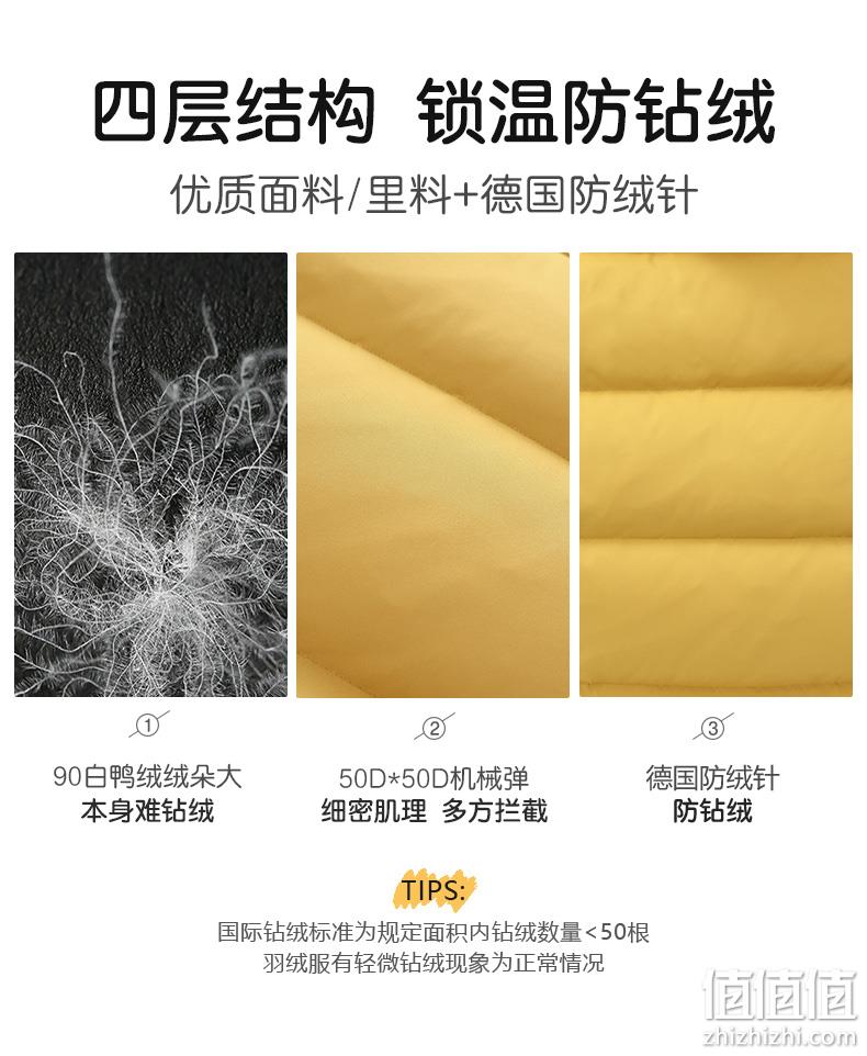 4.9分好评 高梵 儿童过膝长款 加厚连帽羽绒服 券后199元包邮 值值值-买手聚集的地方