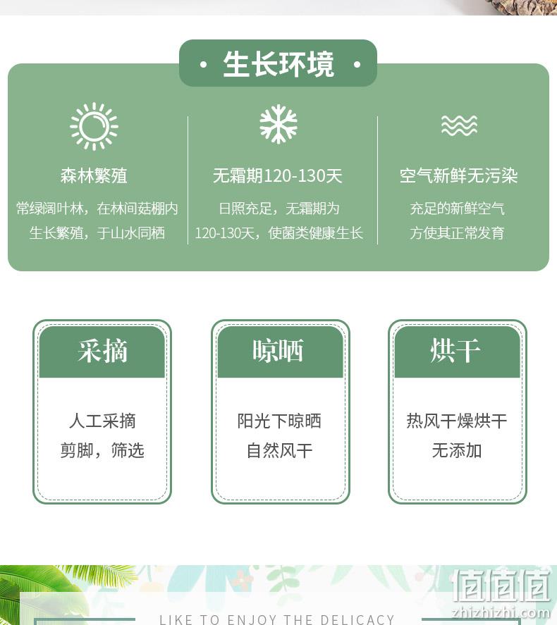 煲汤炒菜 200g 鑫富农 高品质香菇干货 券后15.9元包邮 值值值-买手聚集的地方