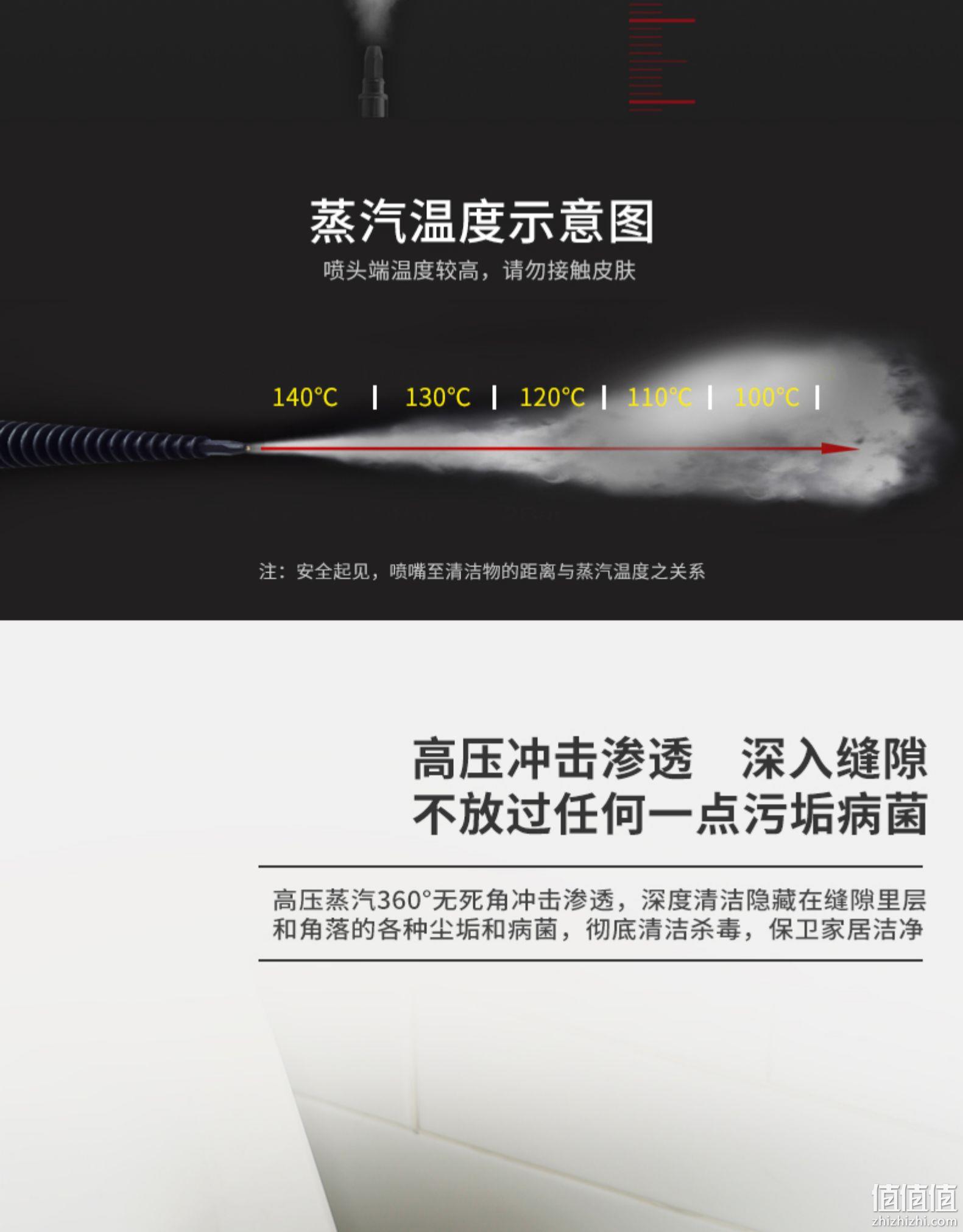 持平史低，除菌去油一步到位：贝奇熊 多功能手持高压高温蒸汽清洁机 99元包邮，带全套配件 值值值-买手聚集的地方