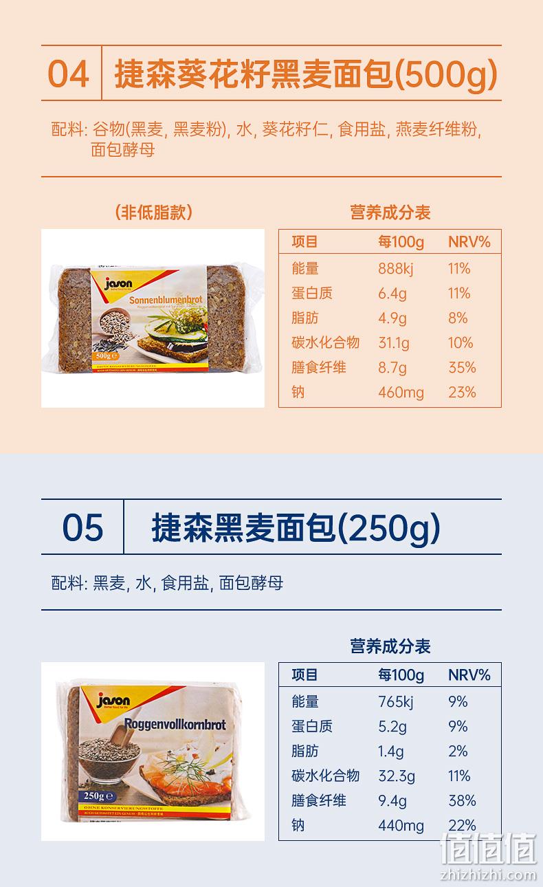 健身教练推荐、德国进口：500g 捷森 全麦面包低脂 券后14.8元包邮 值值值-买手聚集的地方