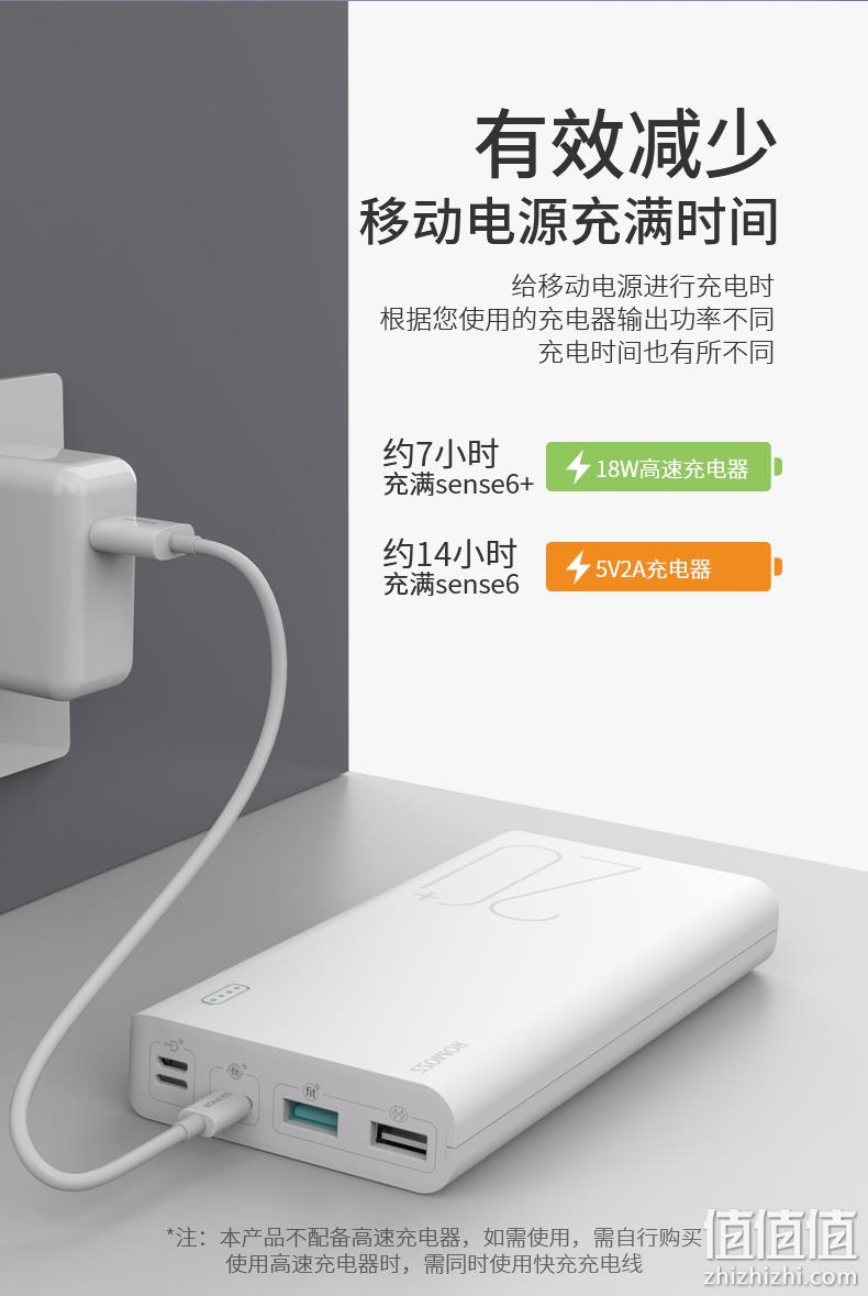 大容量不虚标：20000毫安 罗马仕 充电宝 券后59元起包邮 值值值-买手聚集的地方