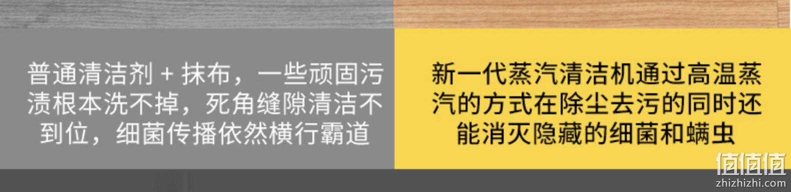 持平史低，除菌去油一步到位：贝奇熊 多功能手持高压高温蒸汽清洁机 99元包邮，带全套配件 值值值-买手聚集的地方