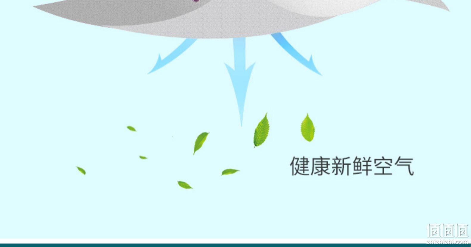 国家药监局备案 200只 云舒屋 高品质医用外科口罩 券后22.9元包邮 值值值-买手聚集的地方