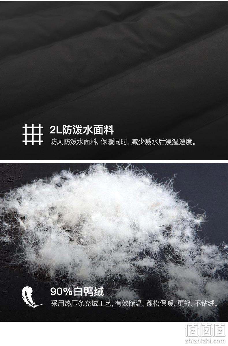 神价格!挪威滑雪冠军同款战服,2L防泼水四面弹:日本 Phenix 男士 中长款弹力羽绒服 1399元包邮 值值值-买手聚集的地方