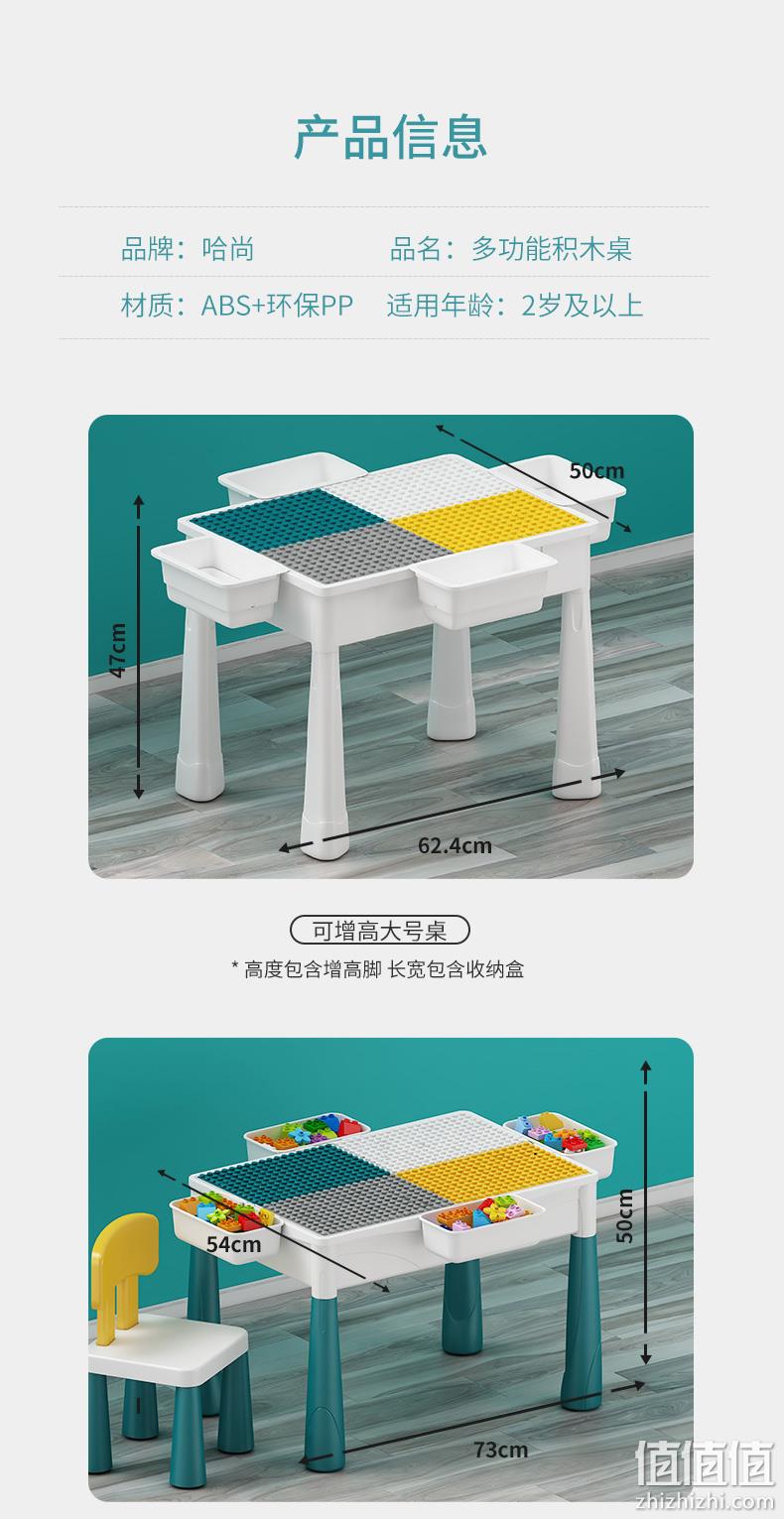 央视少儿频道合作品牌，HearthSong哈尚 儿童 多功能积木桌 券后68元包邮 值值值-买手聚集的地方