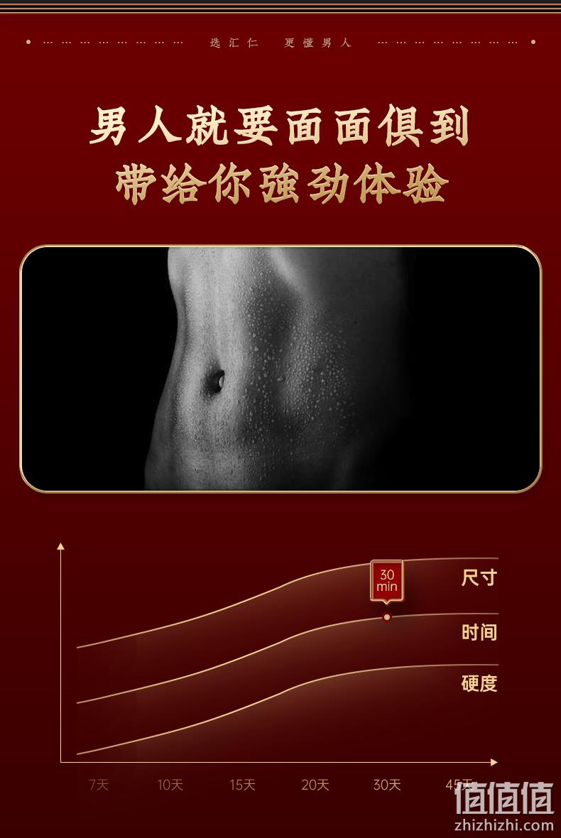 13味中药精制，一粒补足亏空：60片 汇仁 男性淫羊藿保健品 双重优惠39元包邮 值值值-买手聚集的地方