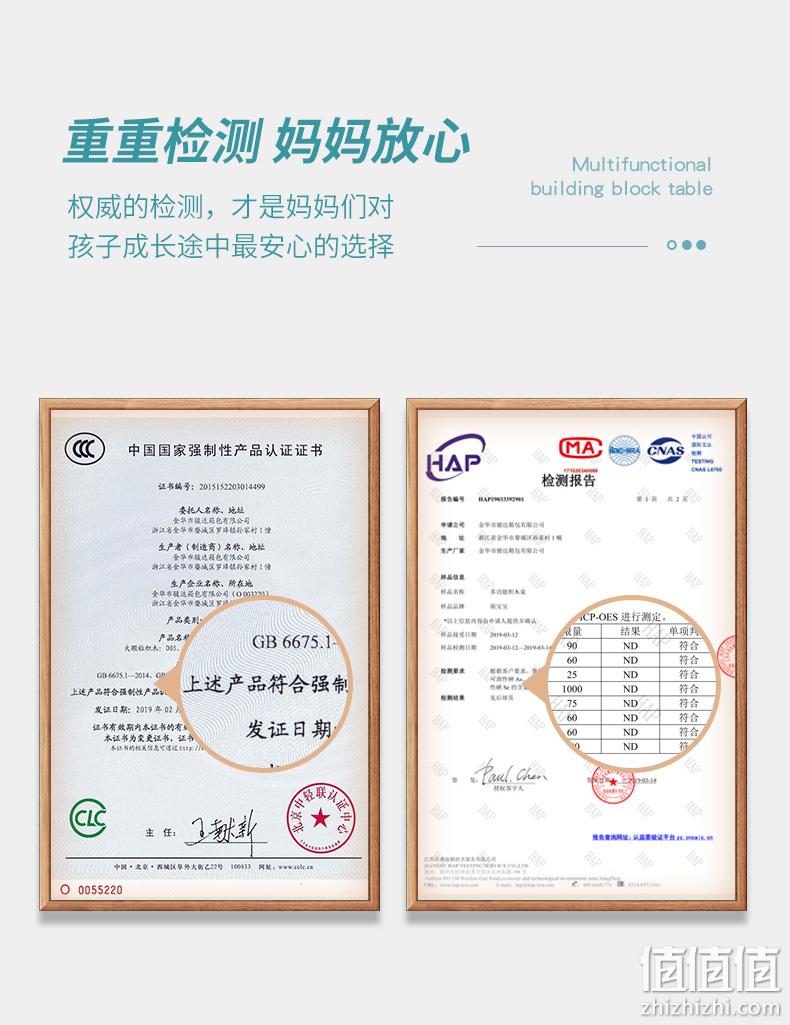 央视少儿频道合作品牌，HearthSong哈尚 儿童 多功能积木桌 券后68元包邮 值值值-买手聚集的地方