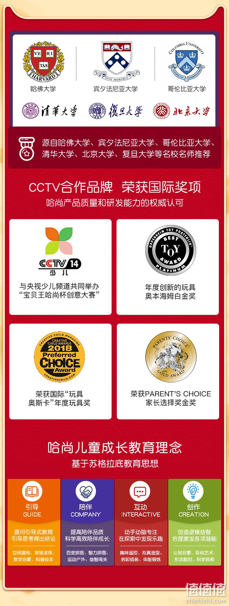 央视少儿频道合作品牌，HearthSong哈尚 儿童 多功能积木桌 券后68元包邮 值值值-买手聚集的地方