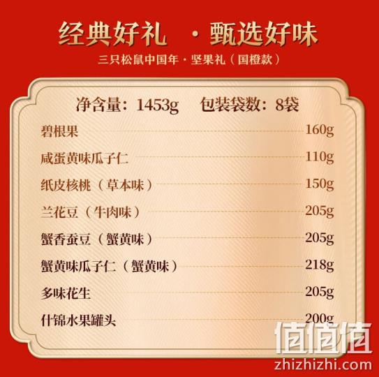 过年送礼！三只松鼠 坚果零食混合礼盒 1453g 34元包邮 值值值-买手聚集的地方