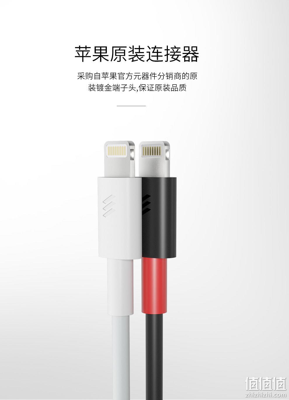 苹果MFi认证，官方原装连接器：Ecclus USB快充数据线Lightning to 1.2米 百亿补贴19.1元包邮 值值值-买手聚集的地方