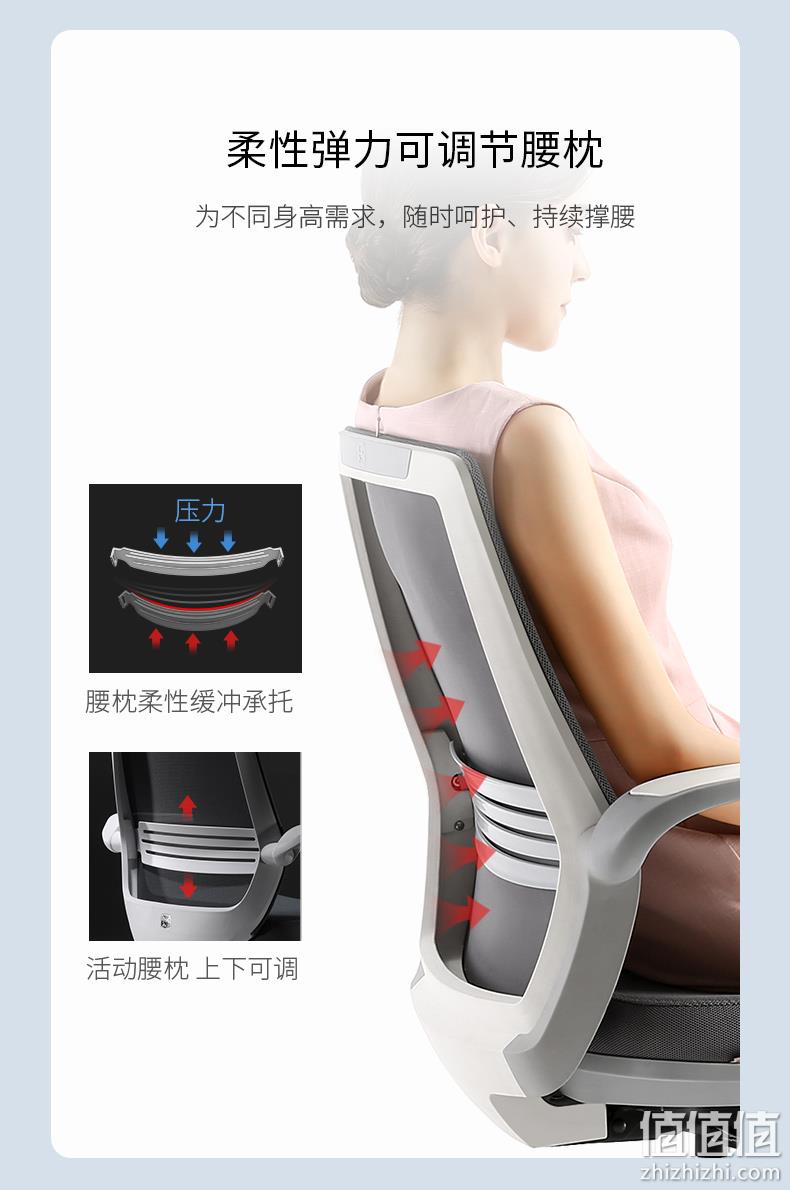 专为小户型设计：SIHOO 西昊 M76弓形脚 人体工学电脑椅 239元包邮 值值值-买手聚集的地方