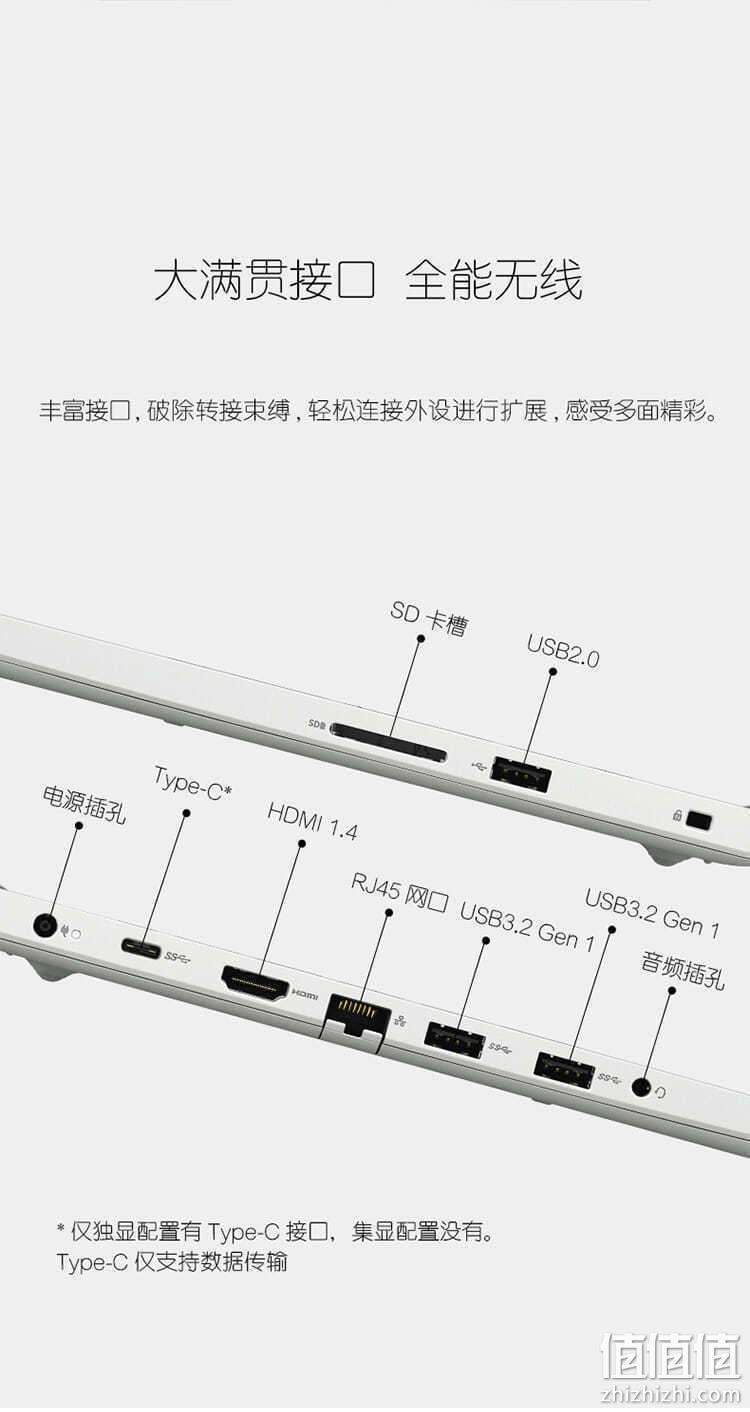 DELL 戴尔 灵越15-3501 15.6英寸笔记本电脑（i5-1135G7、16GB、512GB） 3699元包邮 值值值-买手聚集的地方