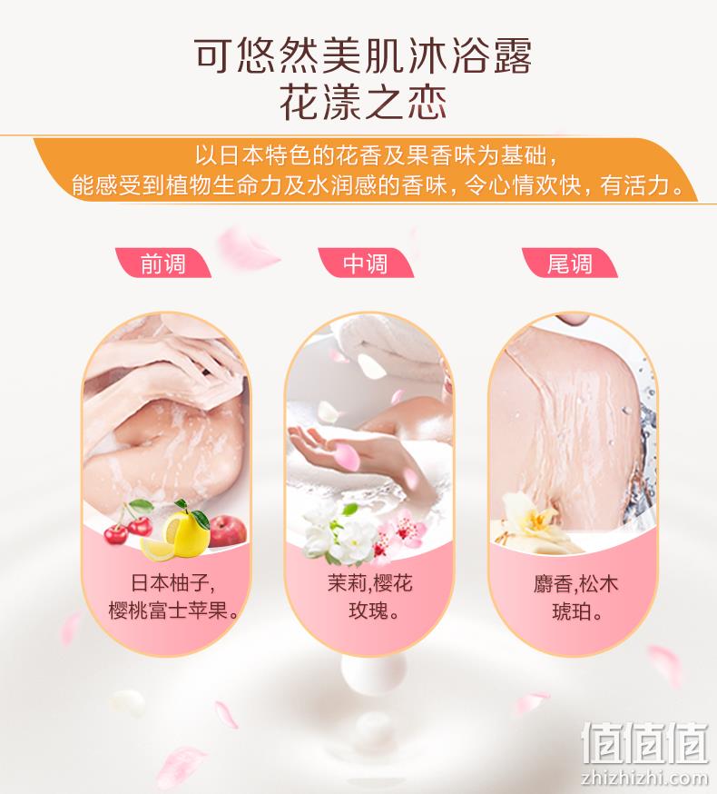 资生堂旗下、易冲洗不假滑：550mlx2瓶 可悠然 美肌沐浴乳 券后79元包邮（京东105元） 值值值-买手聚集的地方