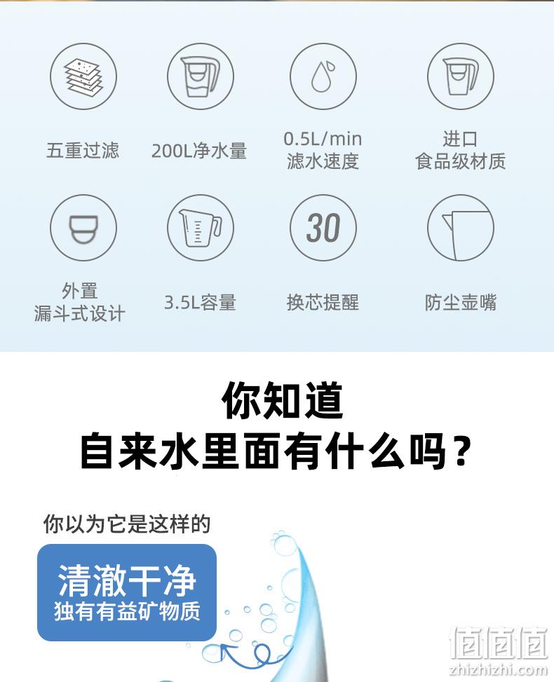 德国百年品牌，五重过滤：Grossag格罗赛格 家用净水壶 1壶1芯 券后39.9元起包邮 值值值-买手聚集的地方